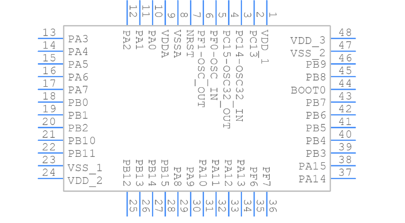 STM32F030C8T6中文资料 PDF数据手册 参数 引脚图 图片 立创商城