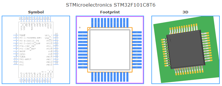 stm32f101c8t6