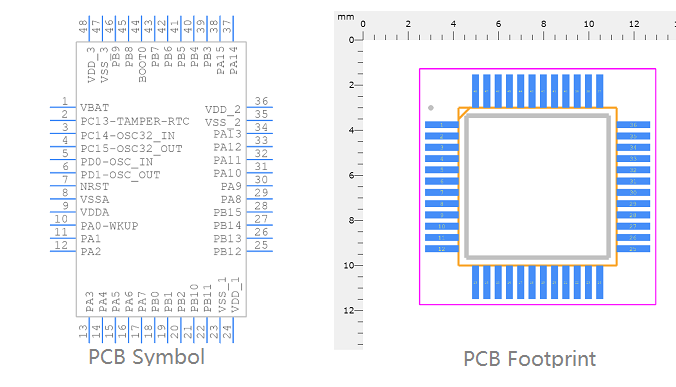 stm32f103c8t6引腳圖