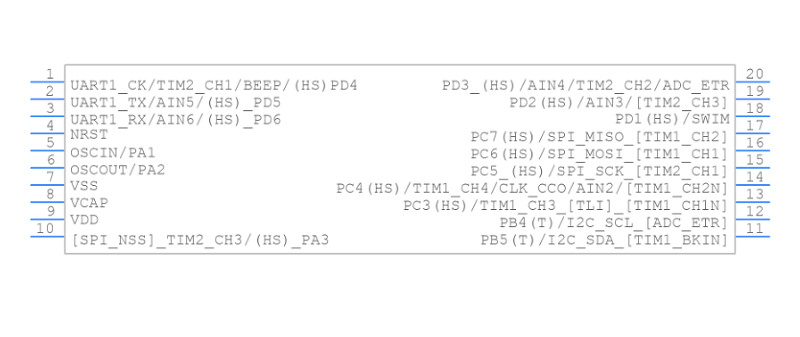 STM8S003F3P6引脚图和PCB焊盘图