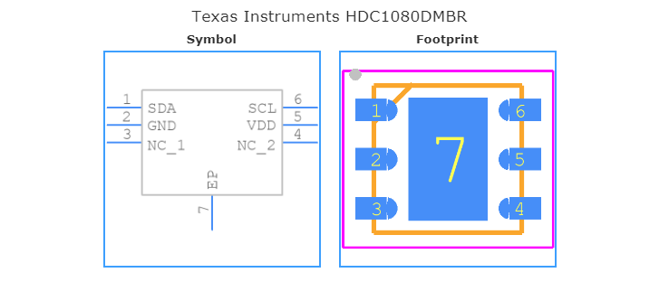 HDC1080DMBR引脚图和PCB焊盘图
