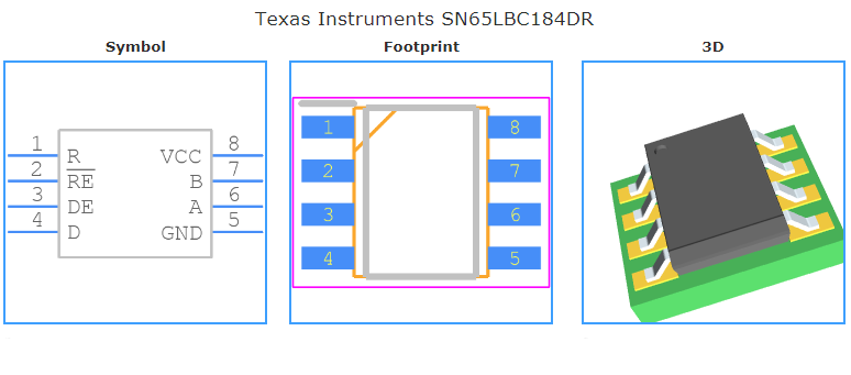 SN65LBC184DR引脚图和PCB焊盘图