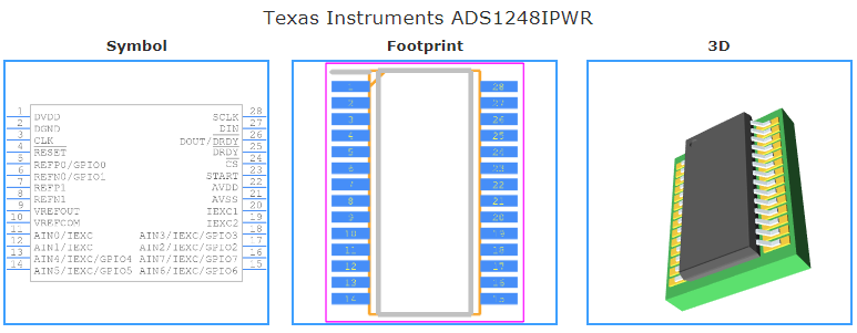 ADS1248IPWR引脚图