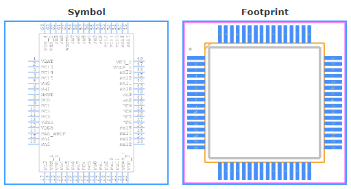 STM32F405RGT6引脚图