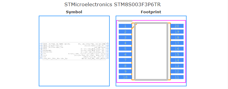 STM8S003F3P6TR引脚图和PCB焊盘图