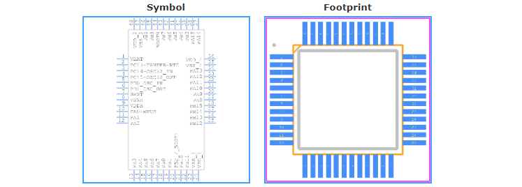 STM32F103CBT6引脚图和PCB焊盘图