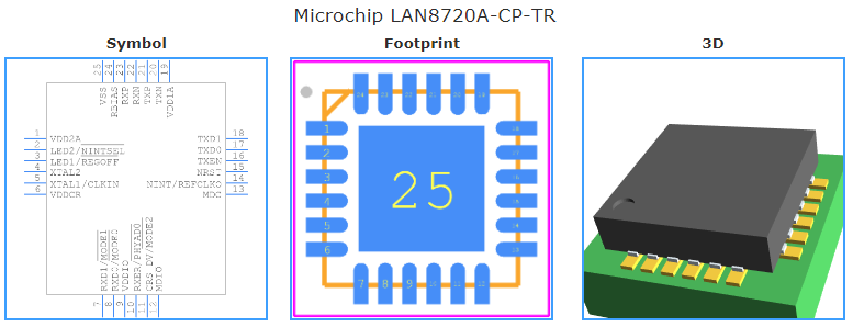 LAN8720A-CP-TR引脚图