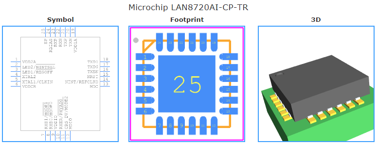 LAN8720AI-CP-TR引脚图和PCB焊盘图