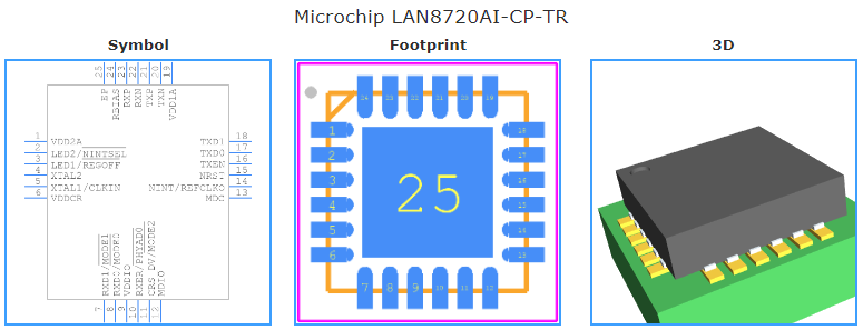 LAN8720AI-CP-TR引脚图