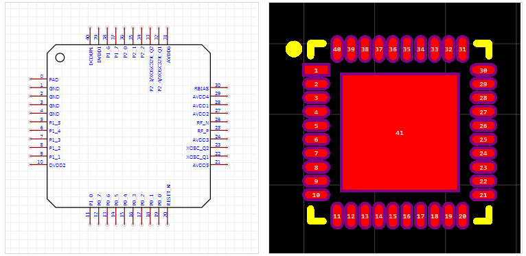 CC2530F256RHAR引脚图和PCB焊盘图