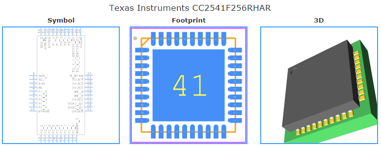 CC2541F256RHAR引脚图和PCB焊盘图