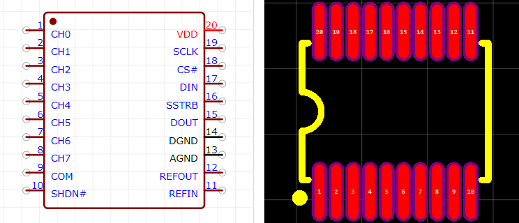 MAX1110EAP引脚图和PCB焊盘图
