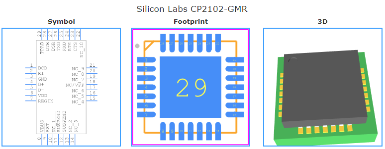 CP2102-GMR引脚图
