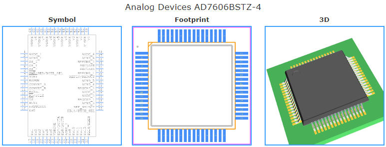 AD7606BSTZ-4引脚图和PCB焊盘图