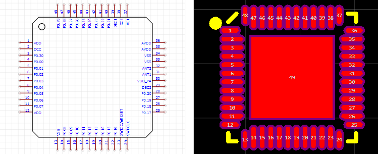 nRF51822-QFAA-R引脚图和PCB焊盘图