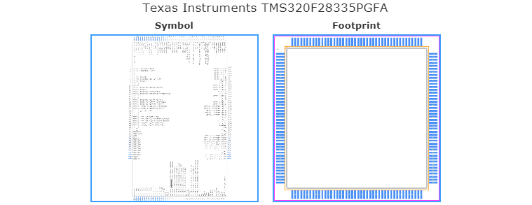 TMS320F28335PGFA引脚图