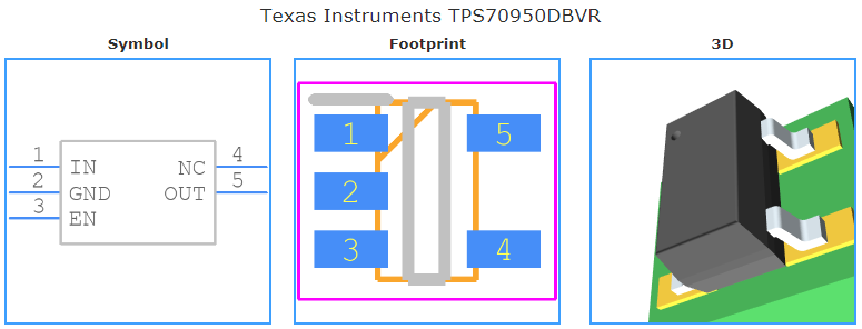 TPS70950DBVR引脚图和PCB焊盘图