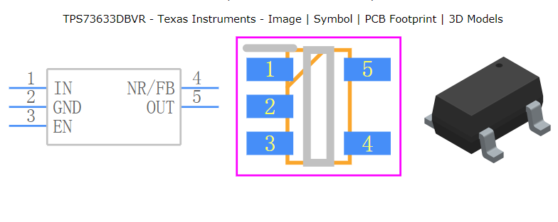 TPS73633DBVR引脚图和PCB焊盘图