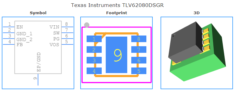 TLV62080DSGR引脚图