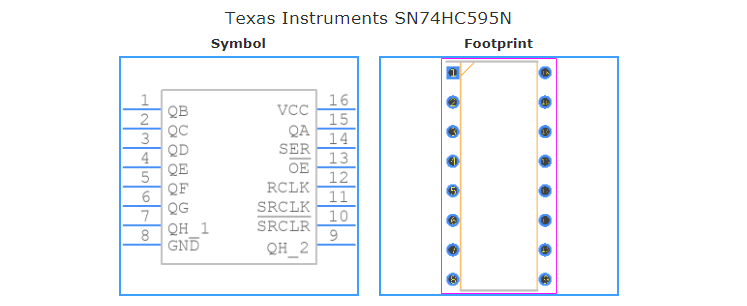 SN74HC595N引脚图