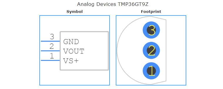 TMP36GT9Z引脚图