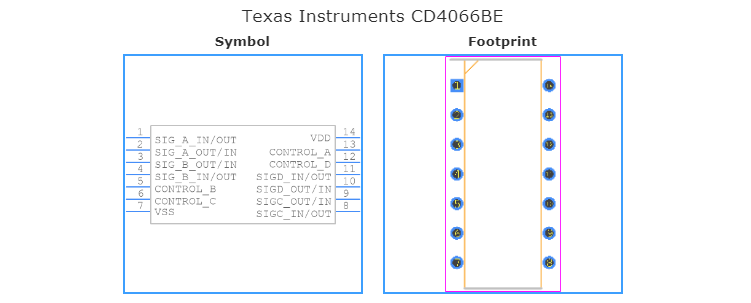 CD4066BE引脚图