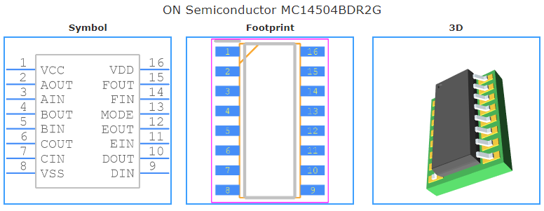 MC14504BDR2G引脚图和PCB焊盘图