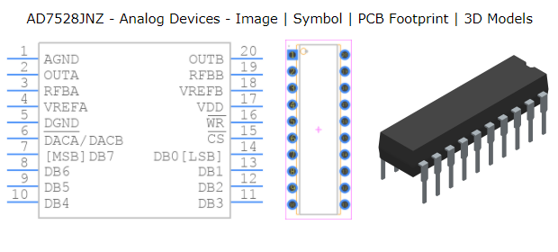 AD7528JNZ引脚图和PCB焊盘图