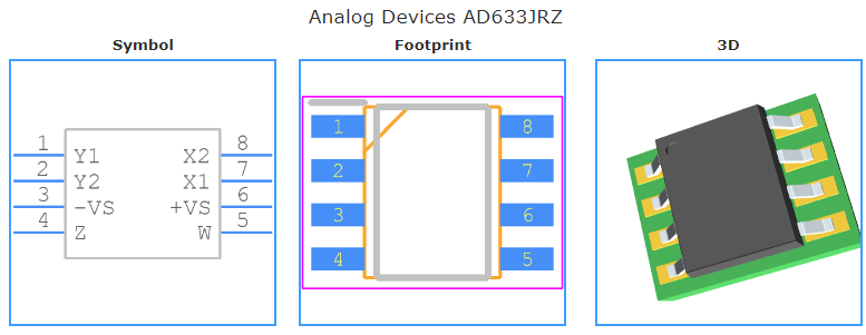 AD633JRZ引脚图和PCB焊盘图