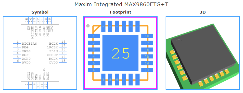 MAX9860ETG+T引脚图