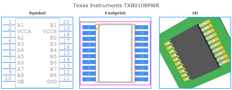 TXB0108PWR引脚图