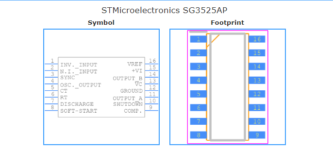 SG3525AP引脚图