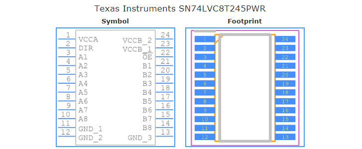 SN74LVC8T245PWR引脚图