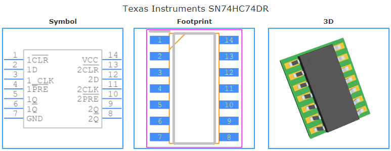 SN74HC74DR引脚图