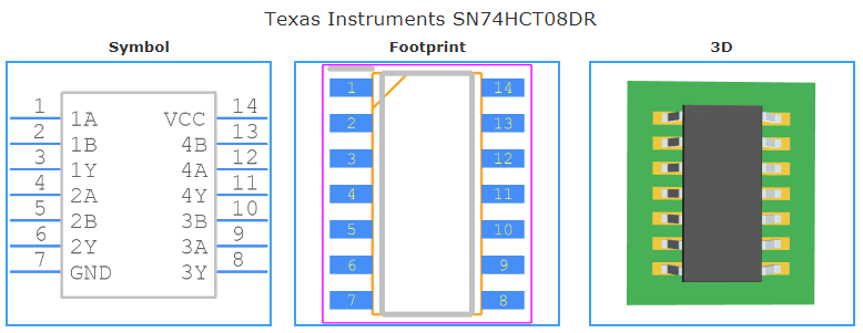 SN74HCT08DR引脚图和PCB焊盘图