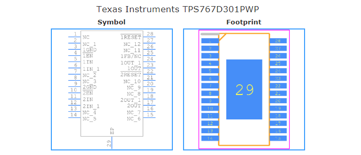 TPS767D301PWP引脚图和PCB焊盘图