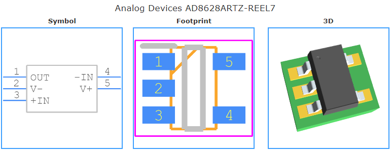 AD8628ARTZ-REEL7引脚图和PCB焊盘图