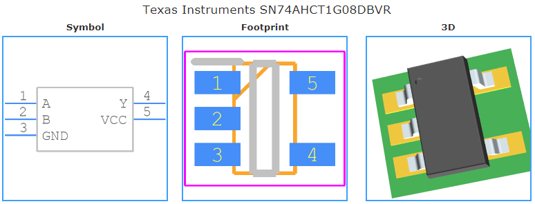 SN74AHCT1G08DBVR引脚图和PCB焊盘图