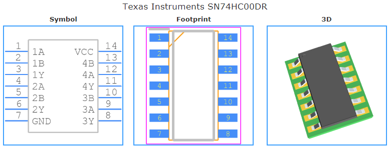 SN74HC00DR引脚图和PCB焊盘图