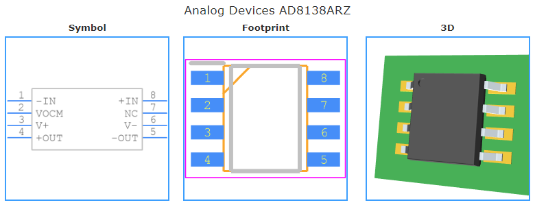 AD8138ARZ引脚图和PCB焊盘图