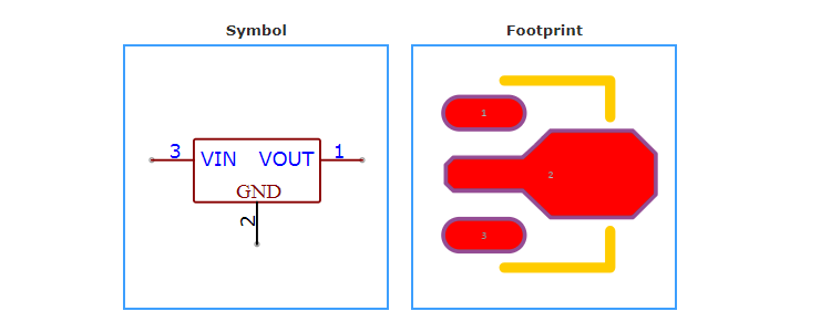 L78L33ACUTR引脚图和PCB焊盘图