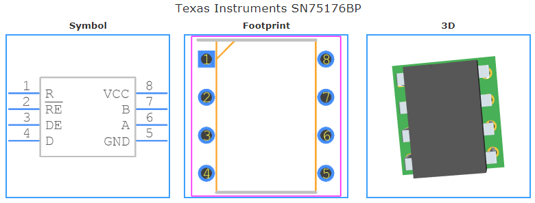 SN75176BP引脚图和PCB焊盘图
