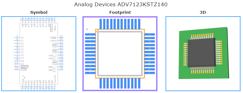 ADV7123KSTZ140引脚图和PCB焊盘图