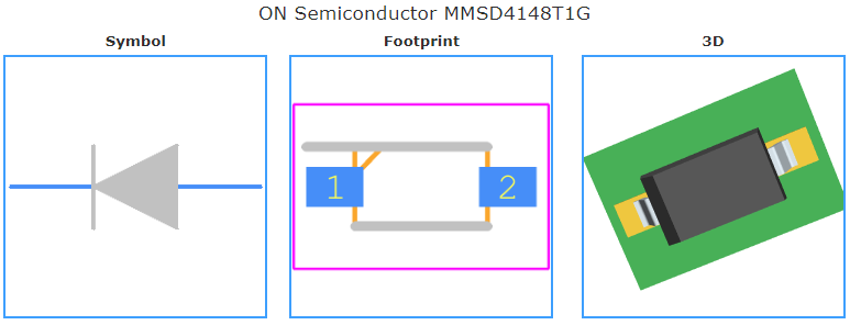 MMSD4148T1G引脚图和PCB焊盘图