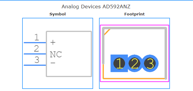 AD592ANZ引脚图和PCB焊盘图