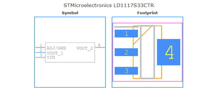 LD1117S33CTR引脚图和PCB焊盘图