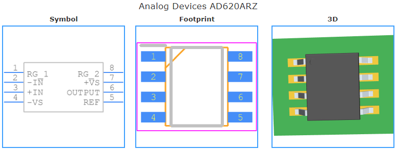 AD620ARZ引脚图和PCB焊盘图