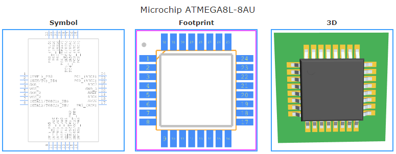 ATMEGA8L-8AU引脚图和PCB焊盘图