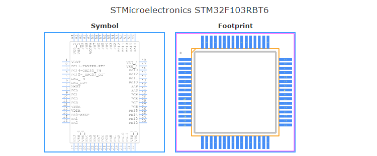 STM32F103RBT6引脚图