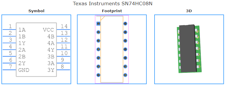 SN74HC08N引脚图